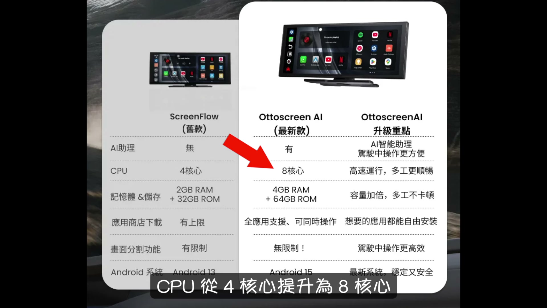 Ottocast Screen AI 開箱評測:免改機升級 11.4 吋無線 CarPlay 與 Gemini AI 影音車機(附 85 折優惠碼) 硬體規格與記憶體升級