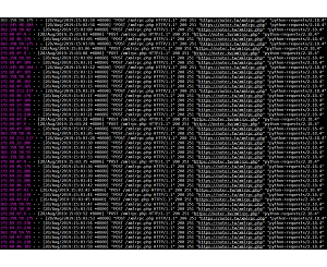 xmlrpc xmlrpc.php 被攻擊了！Nginx 一個設定擋掉 DoS / DDoS 攻擊